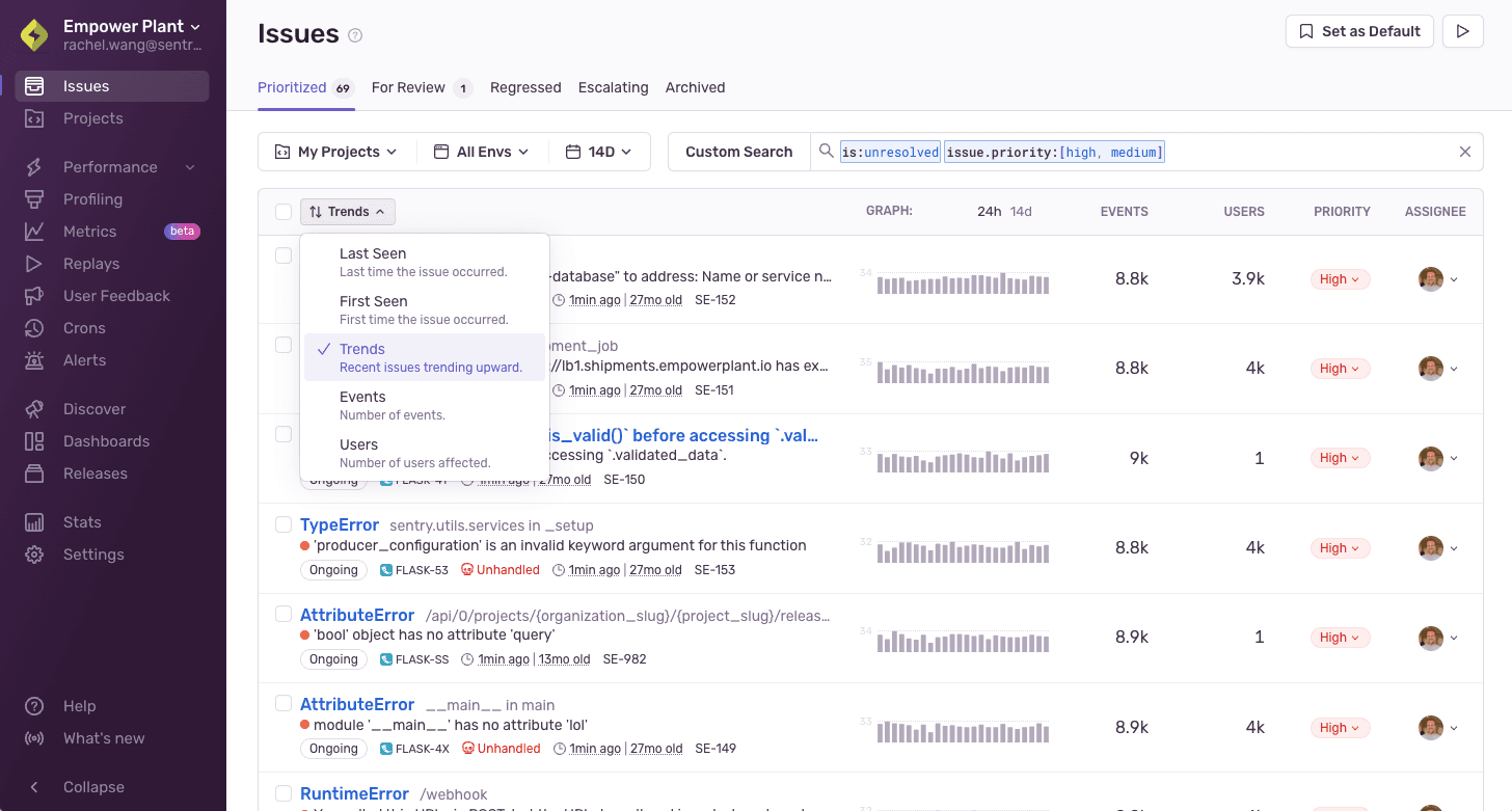 Issue sort